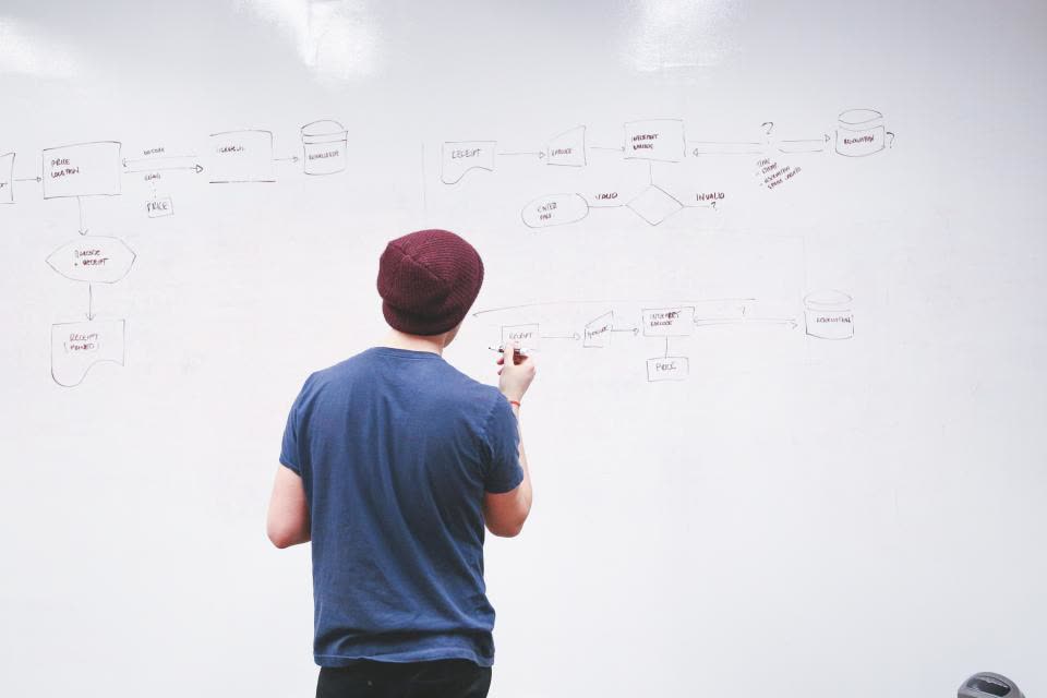 Consultant mapping a workflow on a whiteboard